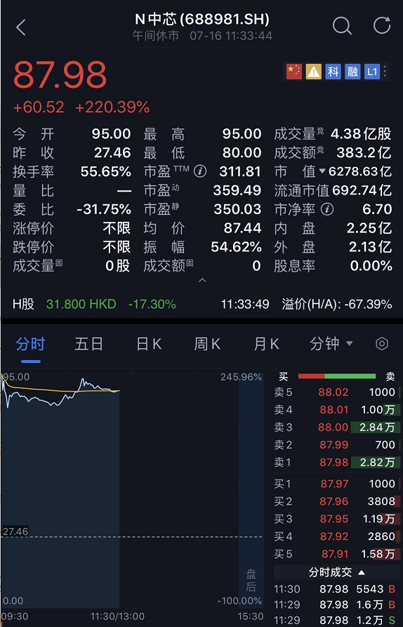  德甲推行新规限制换人次数  
